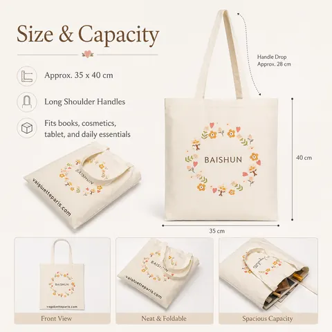 Floral Wreath Print Cotton Canvas Tote — product gallery view