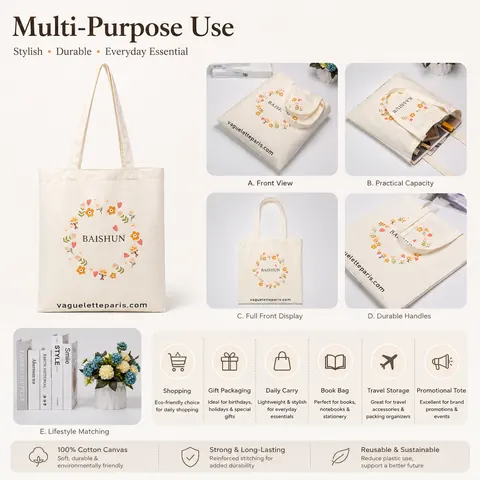 Floral Wreath Print Cotton Canvas Tote — product gallery view